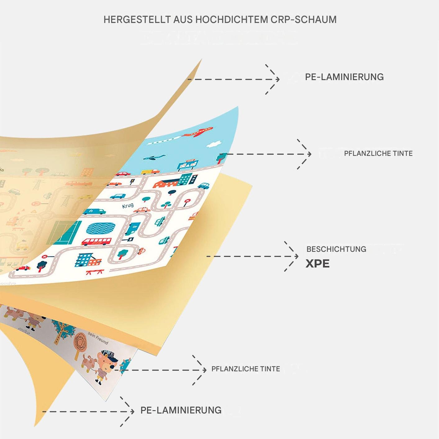 XXL foldable play mat 200 x 180 cm Mundpark