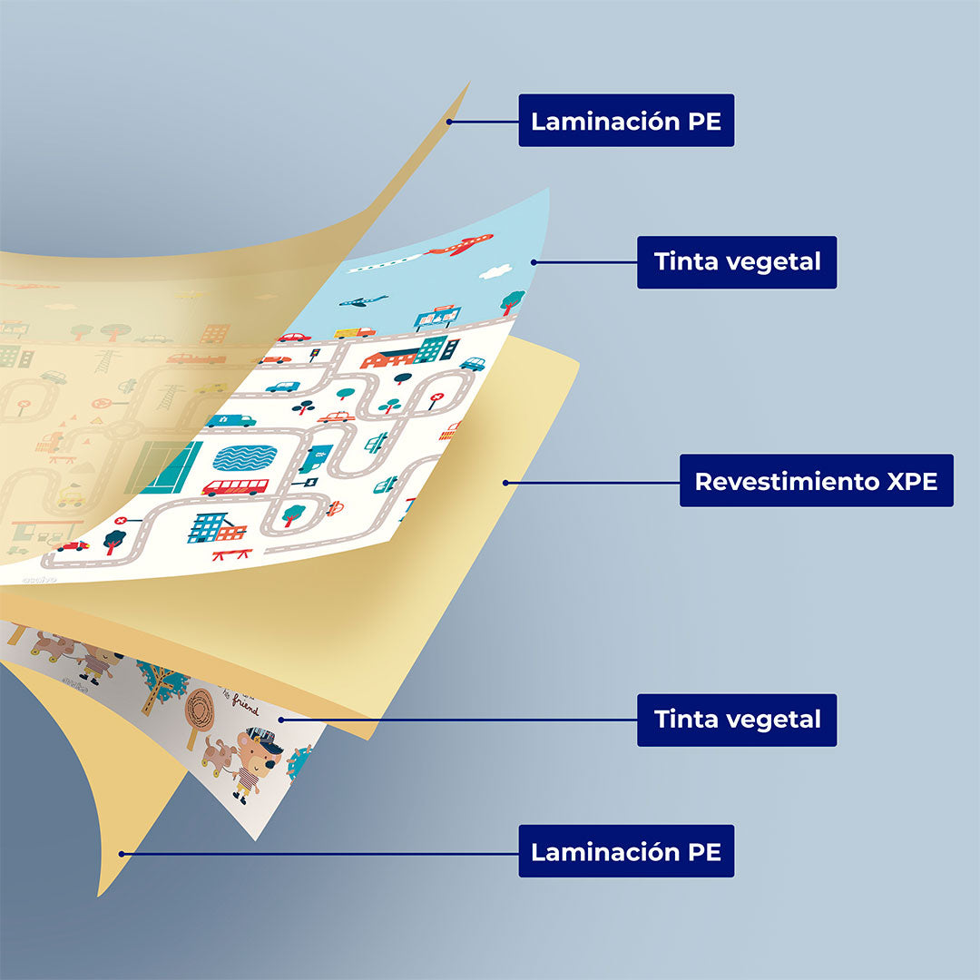 Play mat FARM-CITY 120X180