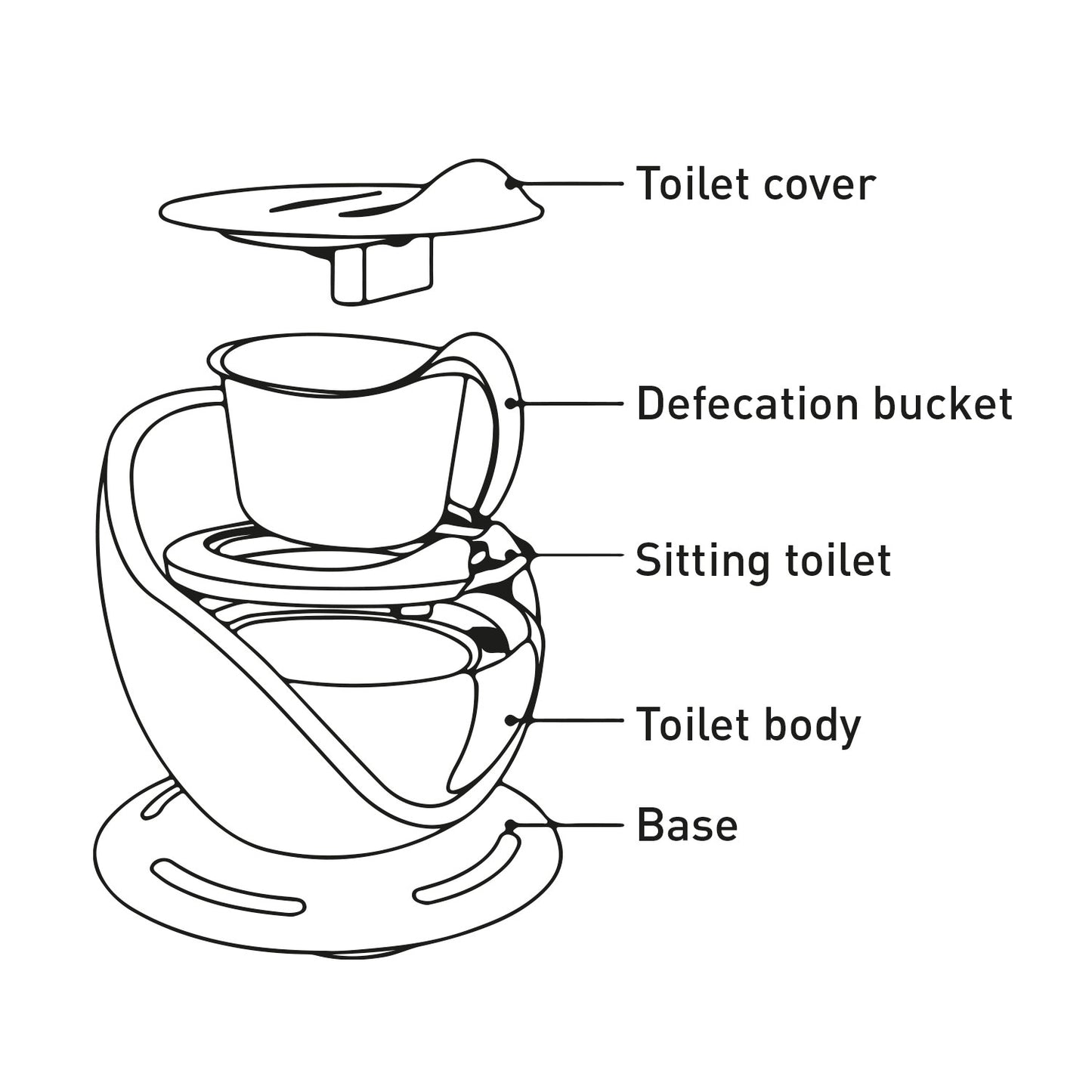 Asalvo Tryo Töpfchen mit optimaler h